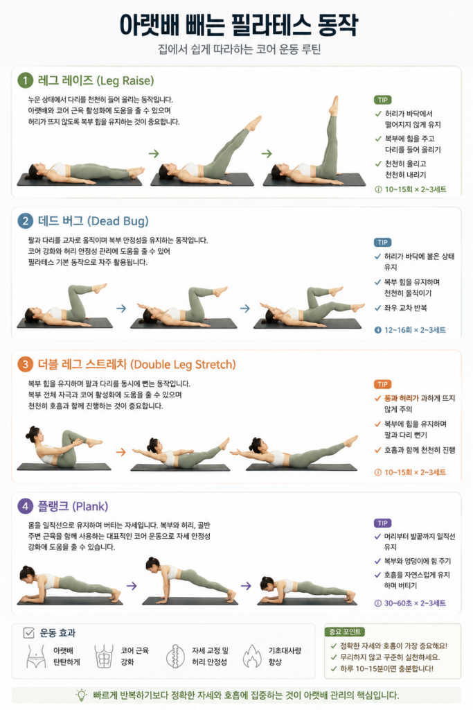 아랫배 빼는 필라테스 동작